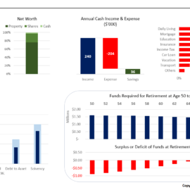 Financial Planning Dashboard