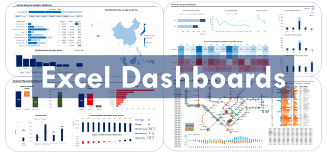 Dashboards in a Heartbeat